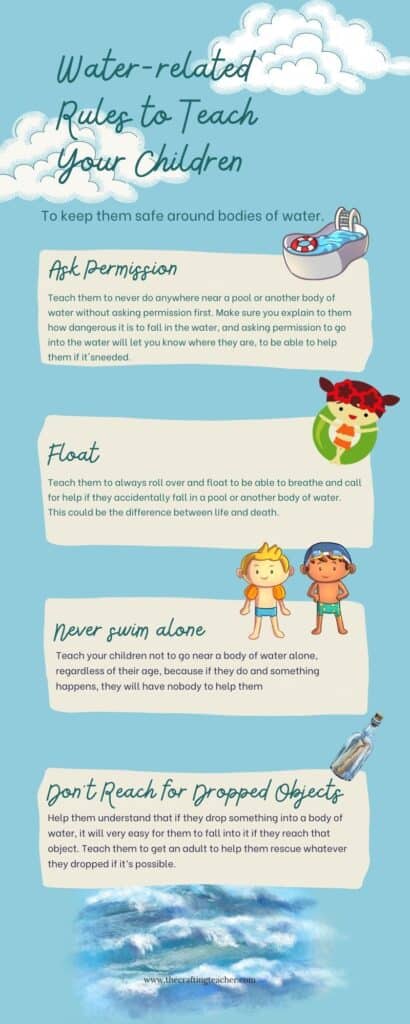 Water-related rules to teach your children