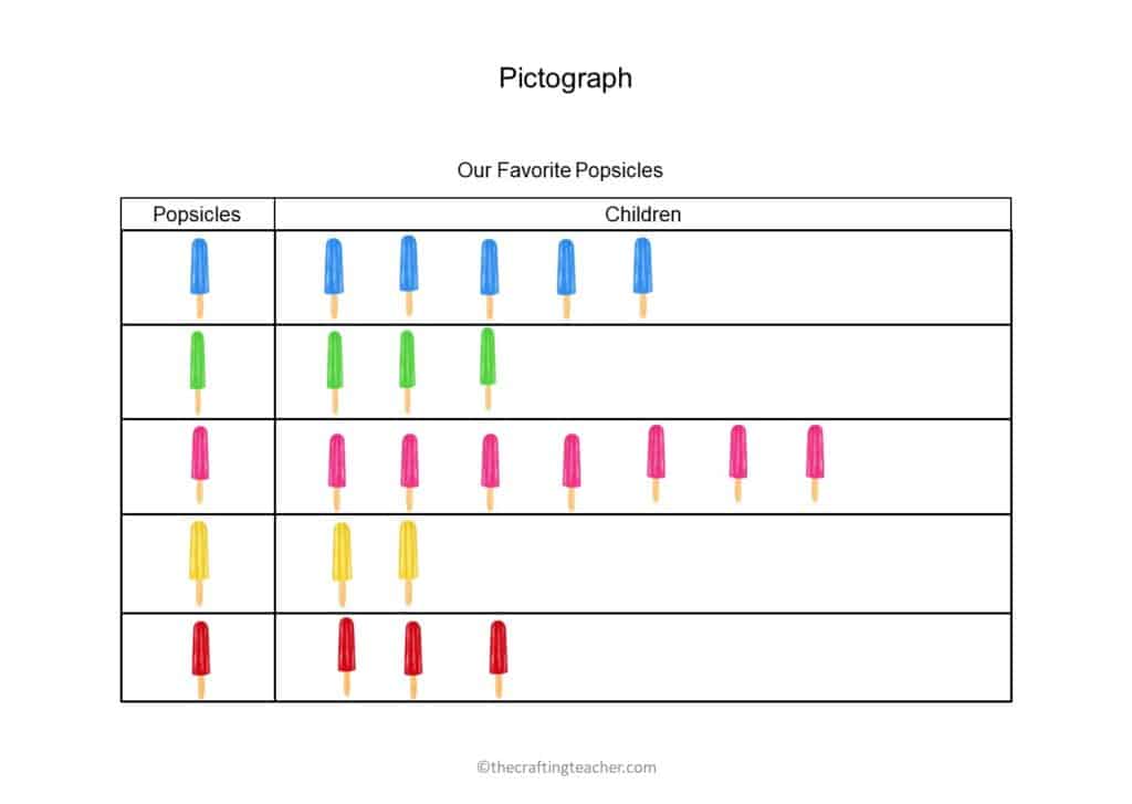 Pictograph