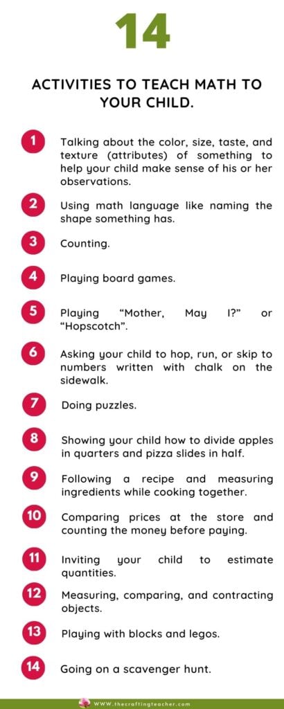 How to Teach Math to Your Preschooler Infographic