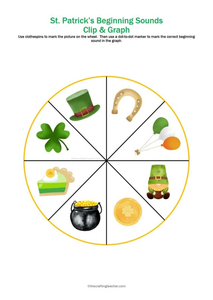 St. Patrick's Beginning Sounds Wheel