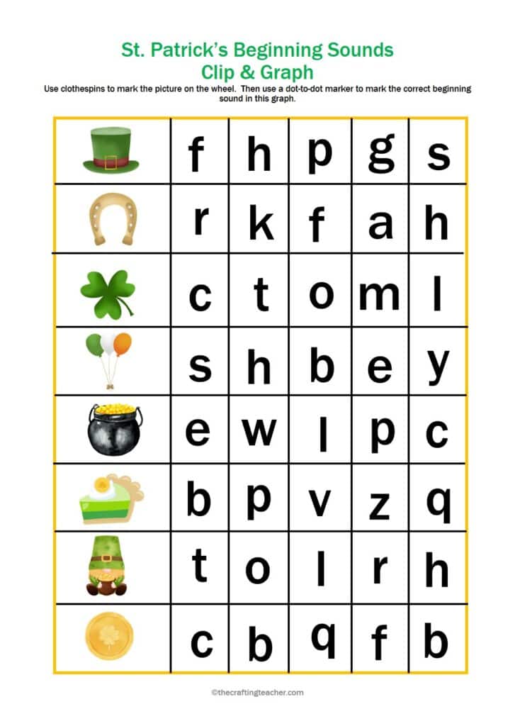 St. Patrick's Beginning Sounds Graph