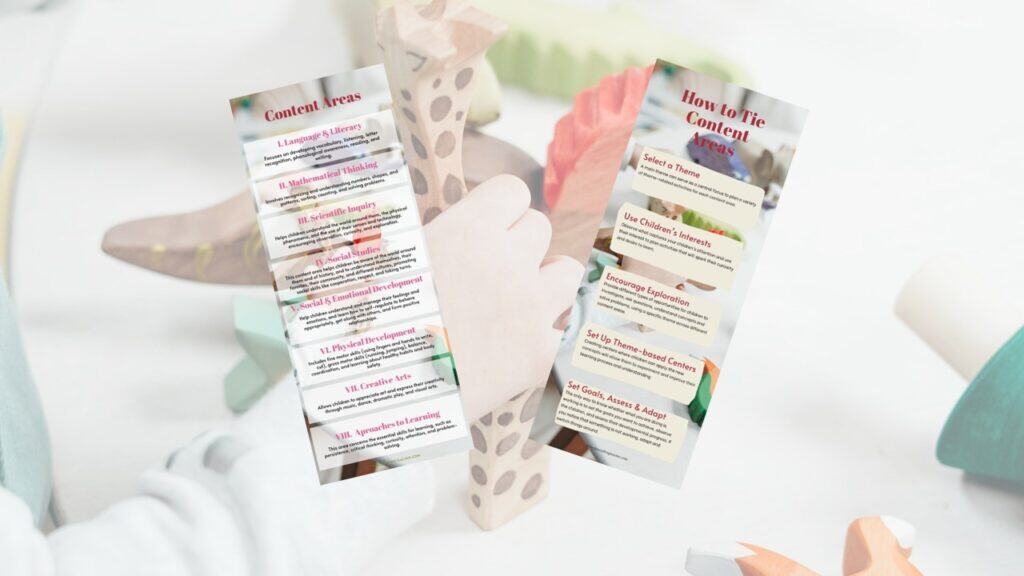 Content Areas and How to Tie Them Together 