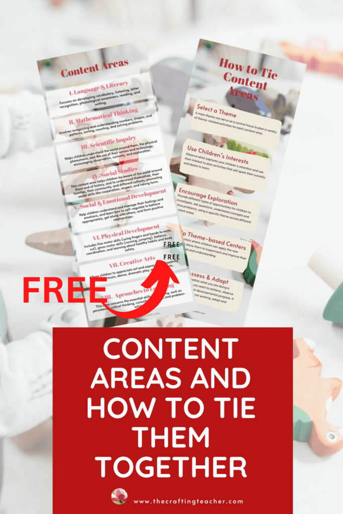 Content Areas and How to Tie Them Together 