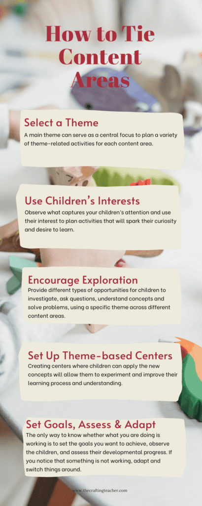 How to Tie Content Areas Infographic